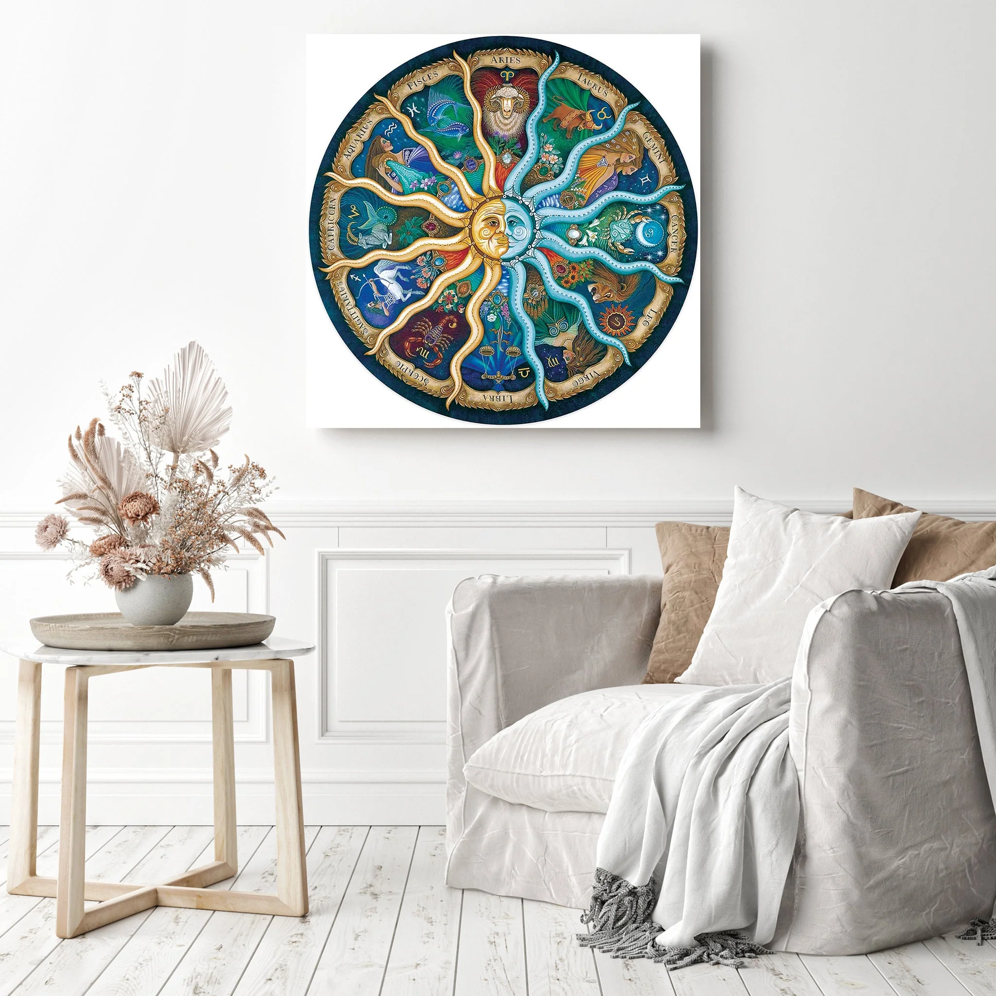 Signs of the Zodiac | Diamond Painting - Image 3