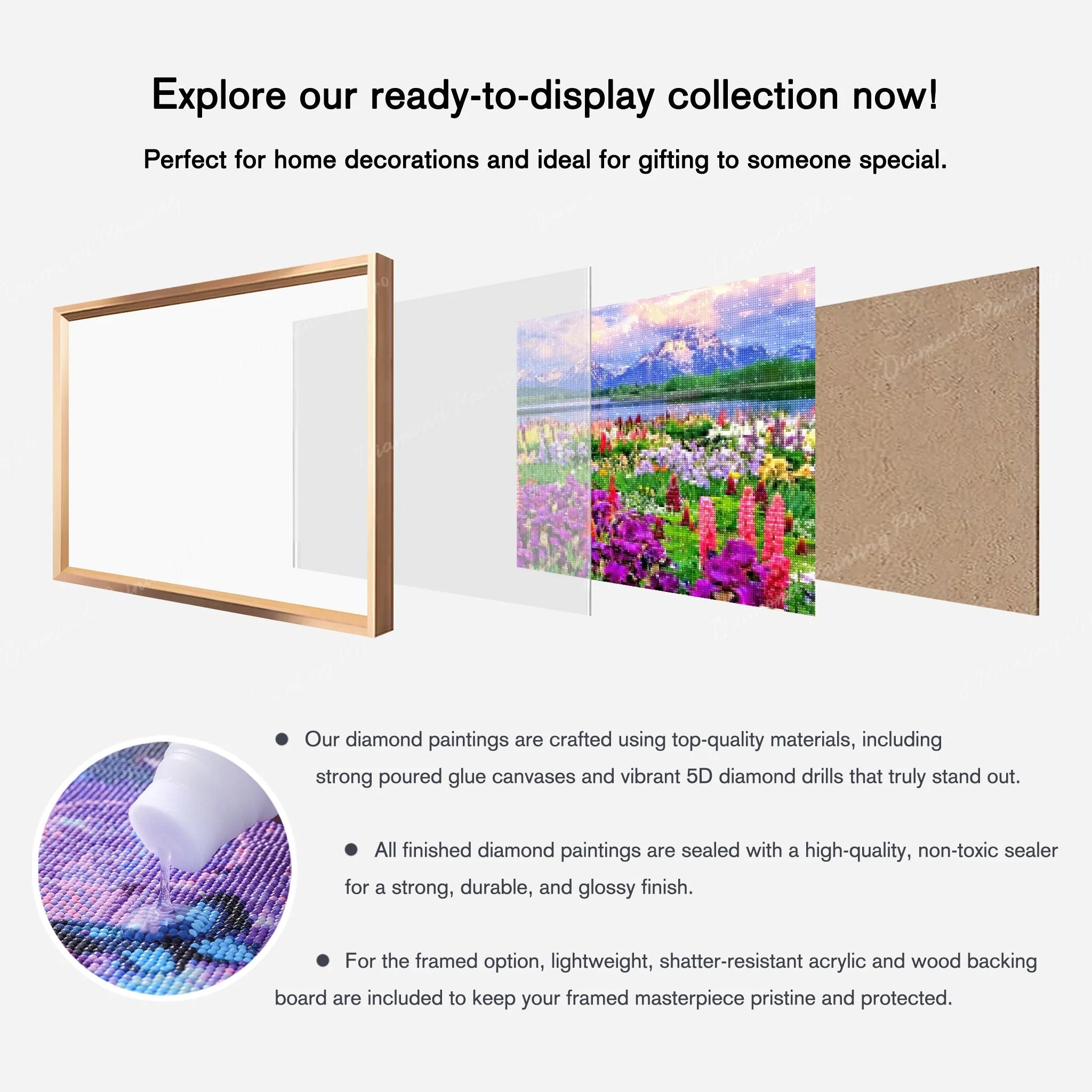 Picturesque Grand Teton | Finished Diamond Painting - Image 8