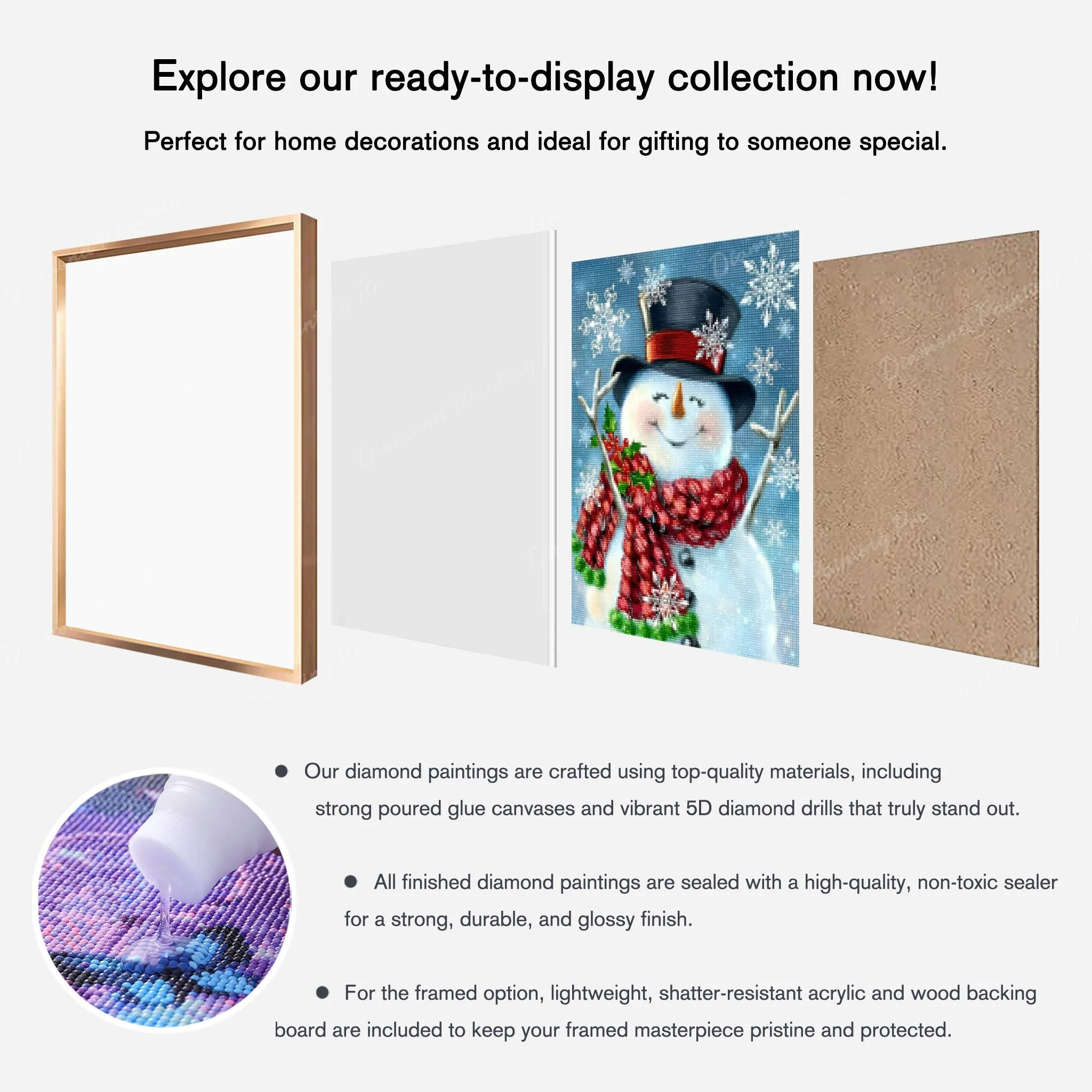 Snowman Christmas | Finished Diamond Painting - Image 8