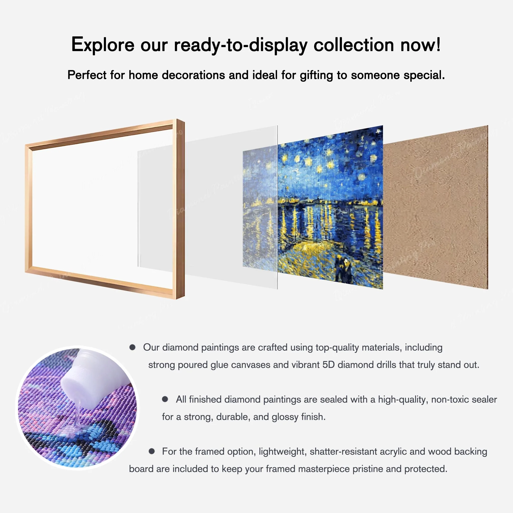 Starry Night over the Rhône Van Gogh’s | Finished Diamond Painting - Image 8