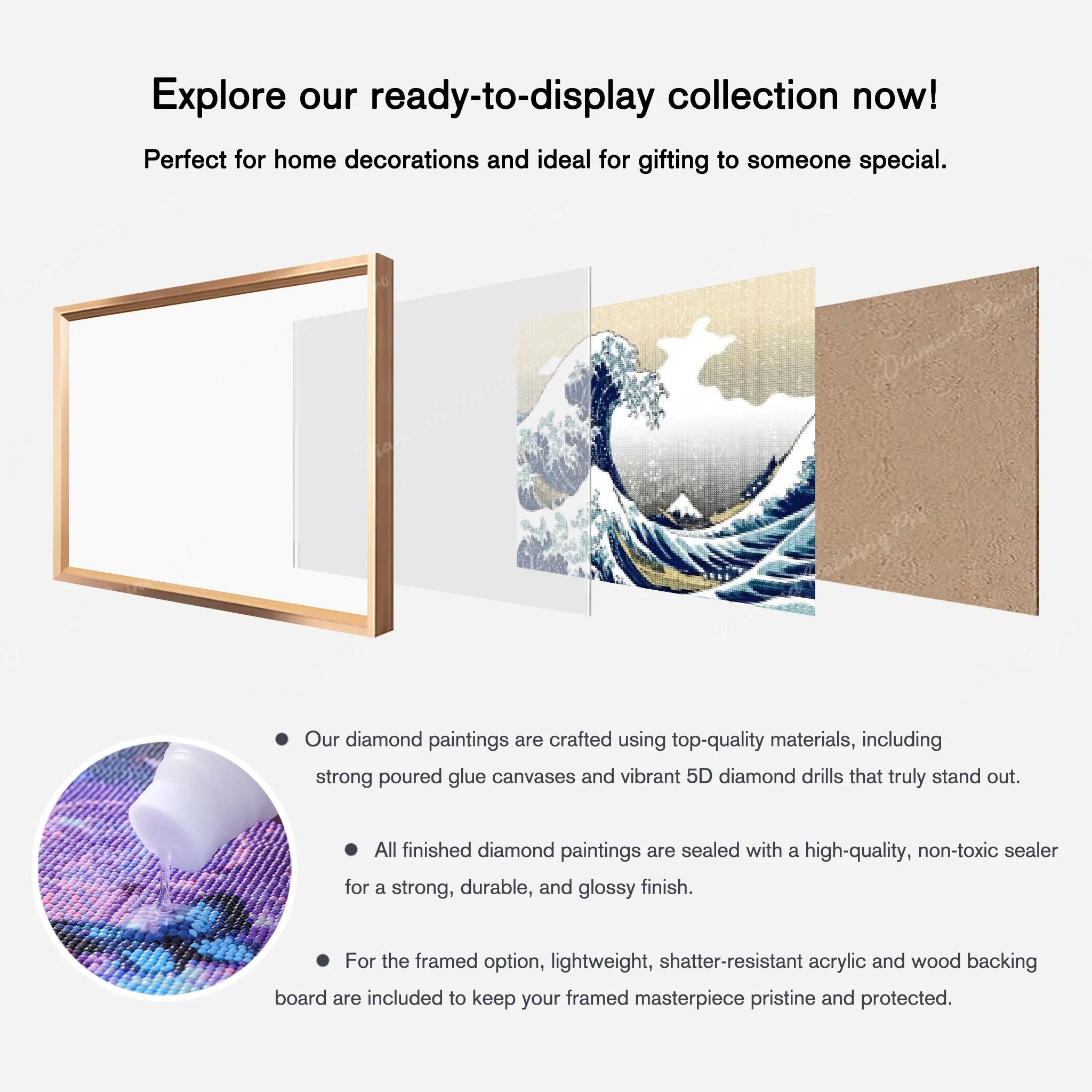 The Great Wave off Kanagawa | Finished Diamond Painting - Image 8