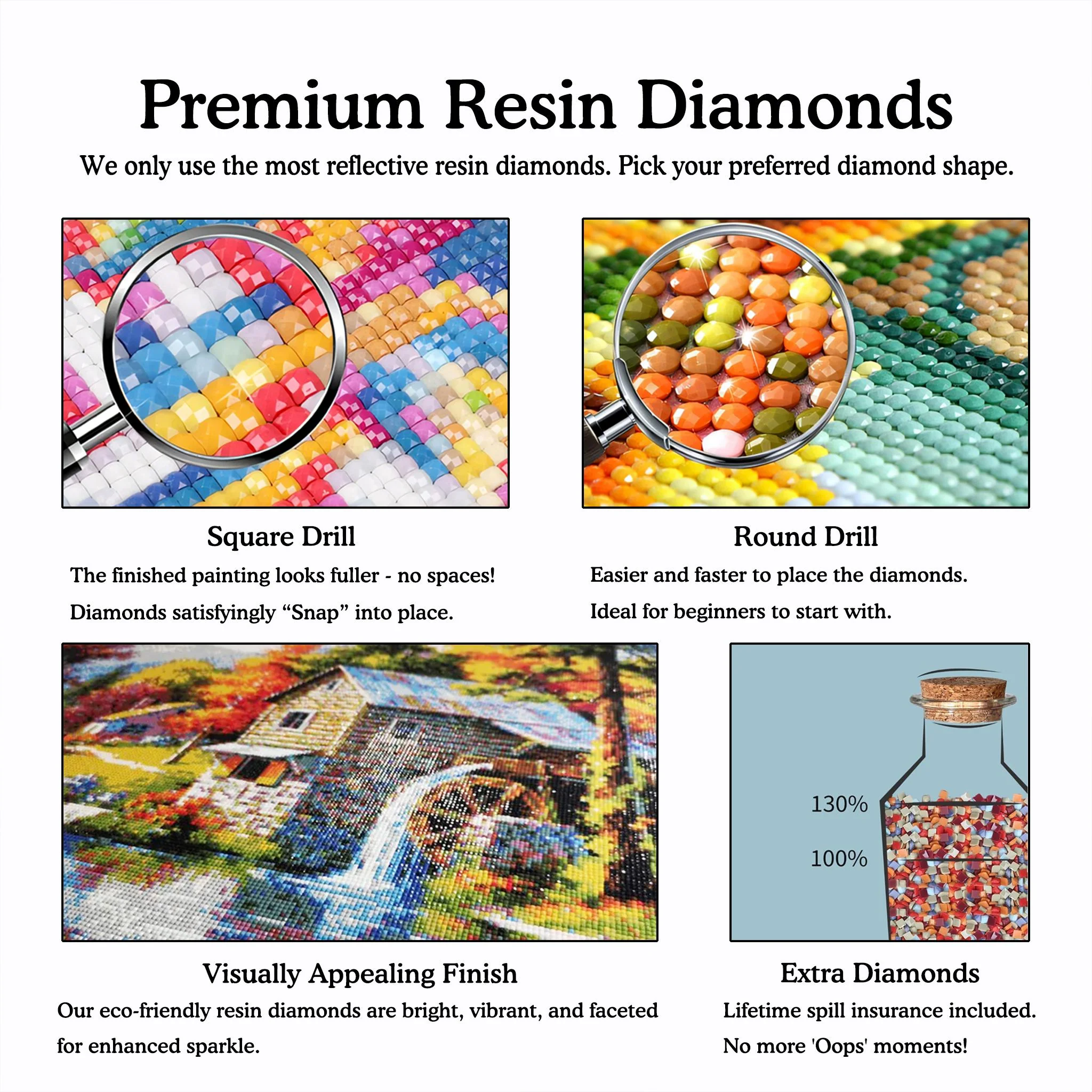 Photo Custom | 5D Diamond Painting | Round Diamond - Image 5