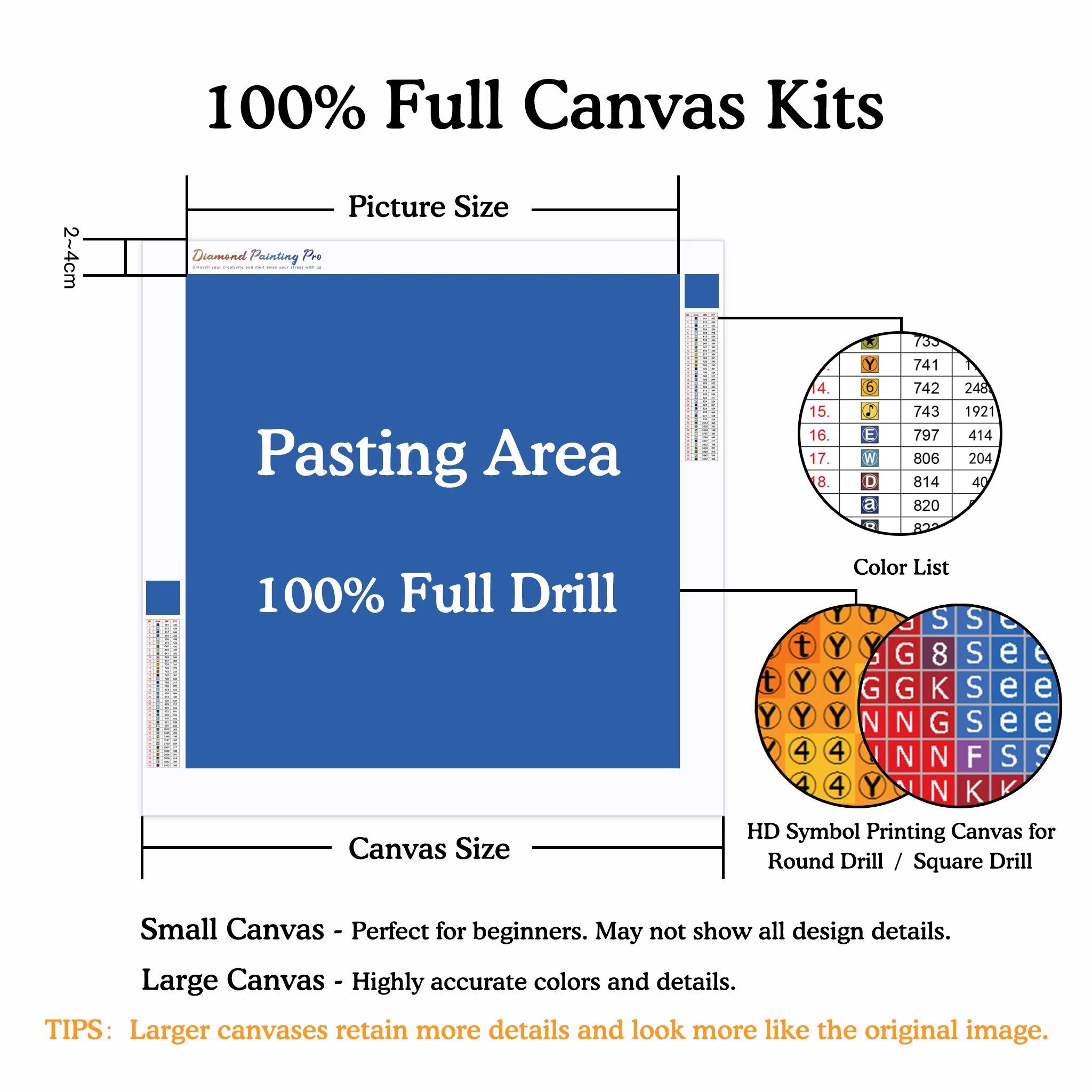 Photo Custom | 5D Diamond Painting | Square Diamond - Image 7