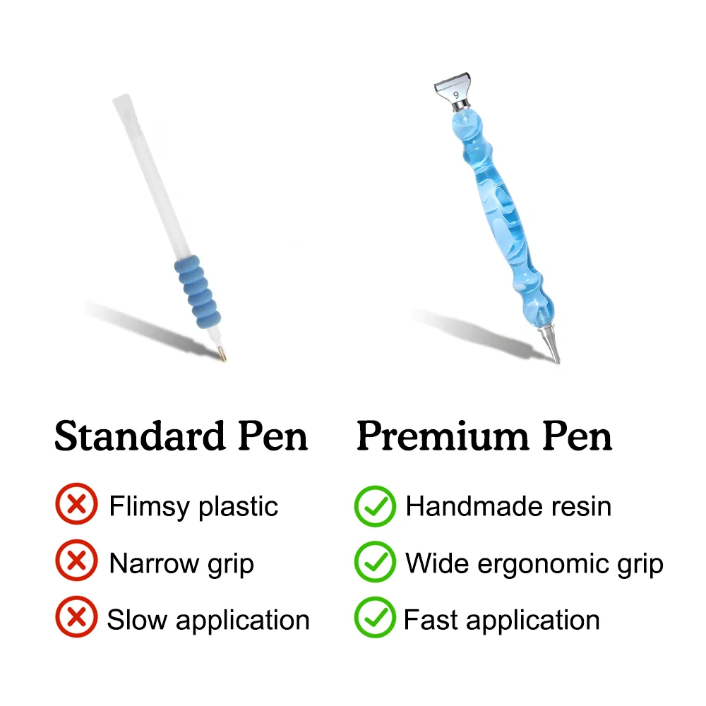 Premium Drill Pen + 6 Stainless Steel Placers - Image 5